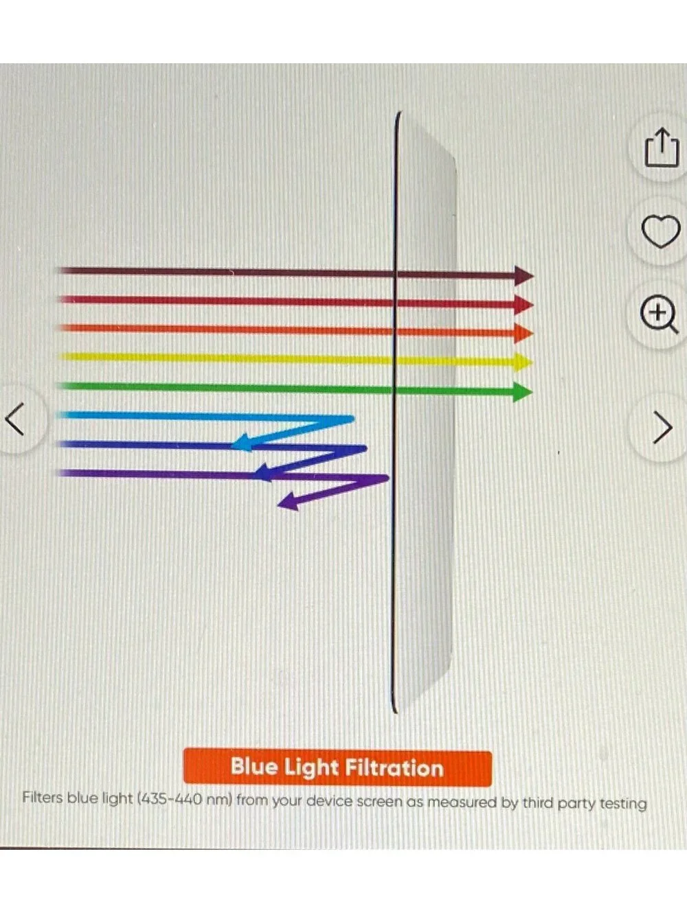 Onn DefenseTech Glass Screen Protector with Blue Light for iPhone 16 Plus